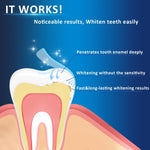 Teeth Whitening Strips 14 Treatments - Non-Sensitive Enamel Safe Whitening Strips - Whiter Smile in 30 Mins without Harm - Tooth Stains Removal to Whiten Teeth - 10 Shades Whiter - 28 Strips
