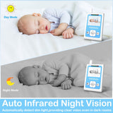 Baby Monitor- HB26 Video Baby Monitor with 2.4 Inch Screen, Night Vision, Temperature Sensor, VOX Mode, One-Way Talk