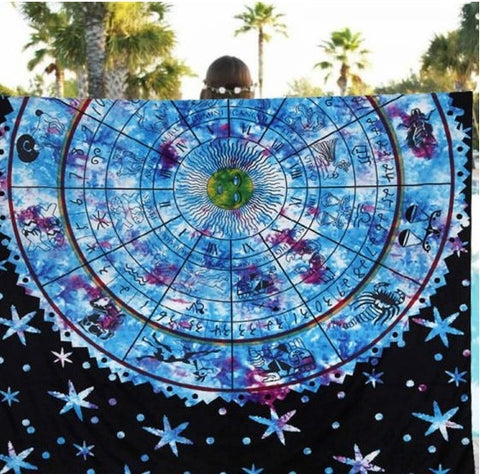 Tarot Table cloth Card Divination Shadowscapes Witt Astrology Divination cloth Props Astrological Board Game altar Tablecloth