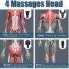 Massage Gun Percussion Massager Deep Tissue Muscle Vibrating Relaxing + 4 Heads