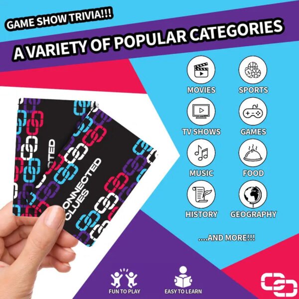 Connected Clues - a Party Game for Clever Friends | Phrase Guessing Fun Based on the Popular before and after Game Show Category