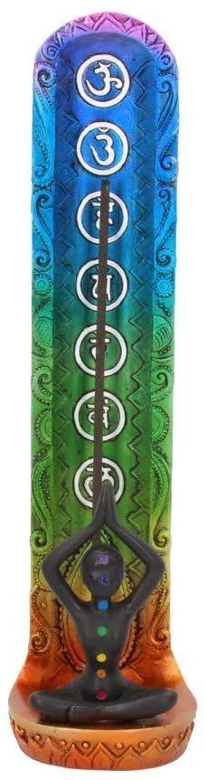 Light Collection~U4118M8 Aura Enlightenment Incense Burner 11cm Blue