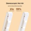 Electric Shoe Dryer Boot Warmer Shoe UV Foot Boot Dryer Eliminate Odor Fast Drying Boot Deodorizer Multifunction Socks Dryer