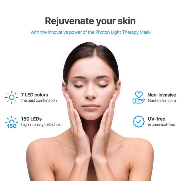LED Light Therapy Luma Mask Advanced LED Anti-Aging Skincare Device for All Skin Types