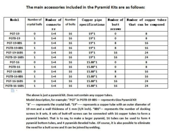 Giza Meditation Meditation Pyramid Kit Cosmic Energy Receiver Suitable For 5/8" Copper Tubes Pgt-16 - Instrument Parts & Accessories