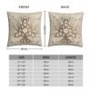 Viking Ragnar Polyester Cushion Cover Viking Norse Mythology Decorative