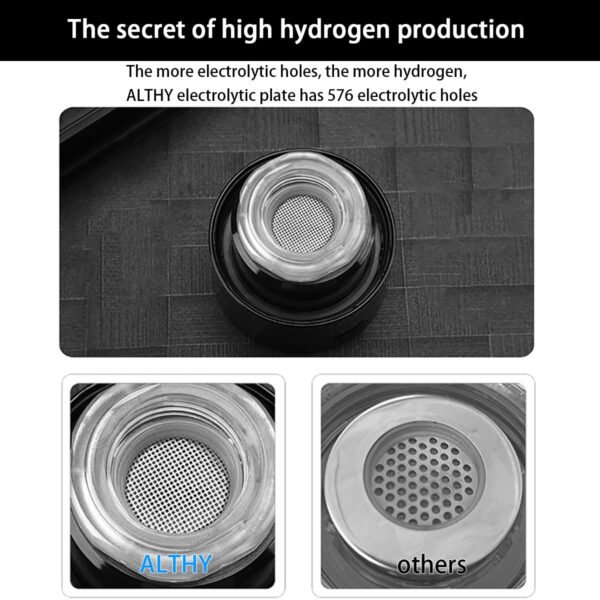 Hydrogen Rich Water Generator Bottle - Glass Cupbody - DuPont SPE & PEM Dual Chamber Maker lonizer - H2 Inhalation device