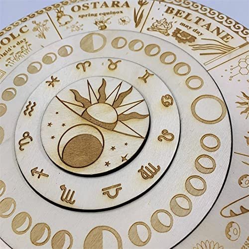 Pagan Wheel of The Year Calendar ,Wiccan Neo-Pagan Sabbats, Moon Phases, Astrological Zodiac with Guide