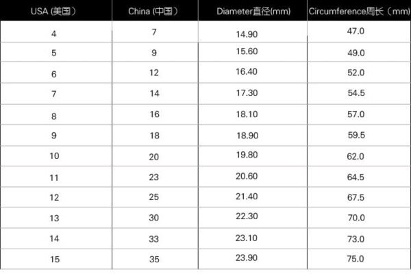 Magic Ring~Size 7 to Size 16 Mens Boys 316L Stainless Steel Cool Punk Gothic Skull Snake Newest Ring HF404