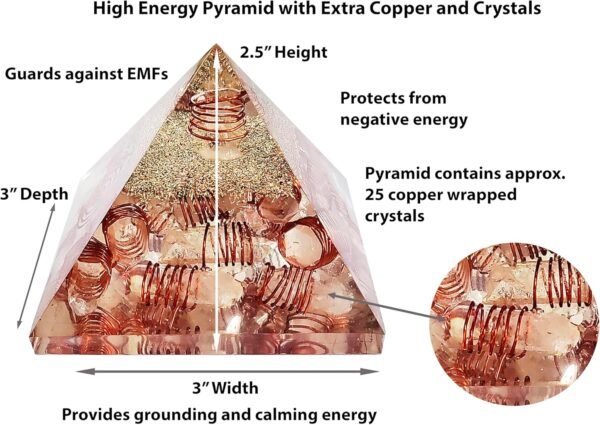 Crystal Orgone Pyramid – Orgonite Energy Generator with Copper-Wrapped Quartz and Shungite Crystals for Positive Energy