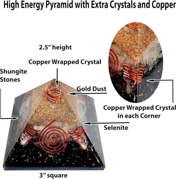 Crystal Orgone Pyramid – Orgonite Energy Generator with Copper-Wrapped Quartz and Shungite Crystals for Positive Energy