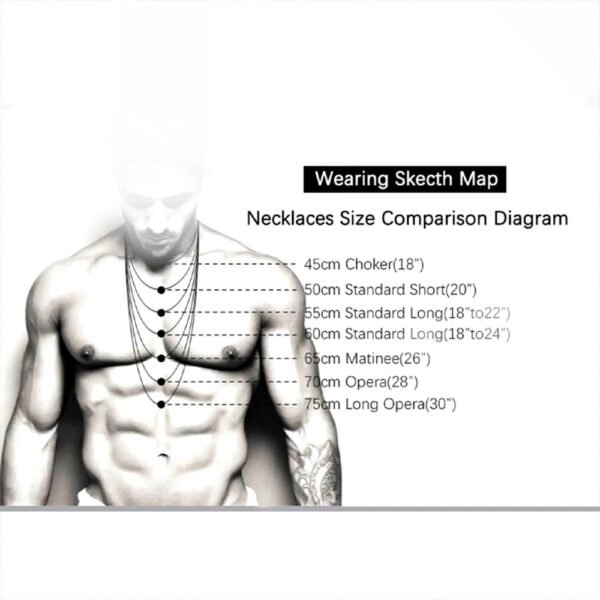 Stainless Steel Men's Shepherd Jesus Pendant Christian Jesus Necklace Amulets