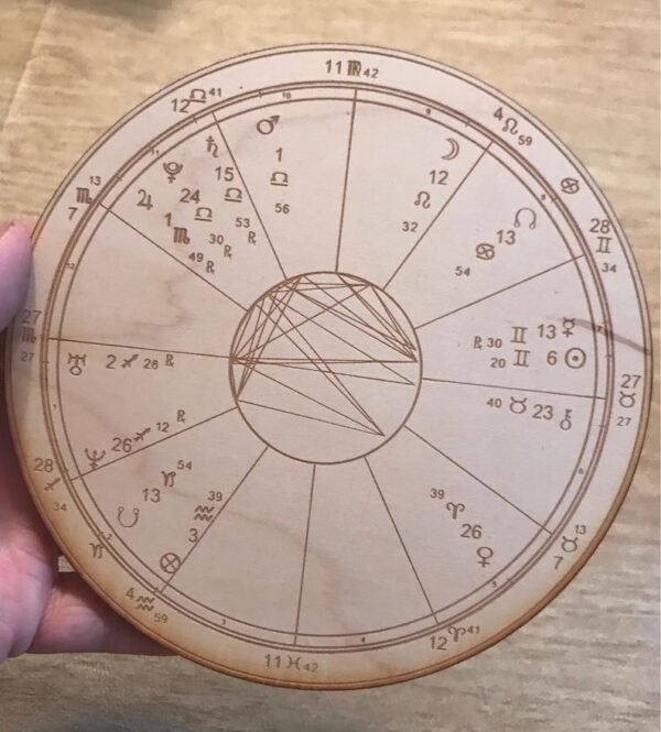 Crystal Grid~Wood Engraved Astrology Chart - Wood Natal Chart - Wood Birth Chart - Wood Astrologic Wedding Chart