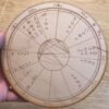 Crystal Grid~Wood Astrology Relationship Chart - Wood Composite Chart - Wood Natal Relationship Chart - Wood Birth Relationship Chart