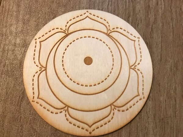 Crystal Grid~Sacral Chakra Crystal Grid - Altar Decoration