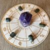 Crystal Grid~Zodiac Wheel - Astrology Wheel Crystal Grid - Altar Decoration
