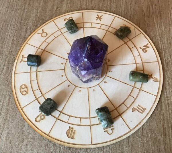 Crystal Grid~Zodiac Wheel - Astrology Wheel Crystal Grid - Altar Decoration
