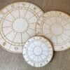 Crystal Grid~Zodiac Wheel - Astrology Wheel Crystal Grid - Altar Decoration