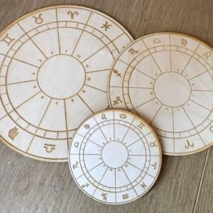 Crystal Grid~Zodiac Wheel - Astrology Wheel Crystal Grid - Altar Decoration