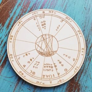 Crystal Grid~Wood Engraved Astrology Chart - Wood Natal Chart - Wood Birth Chart - Wood Astrologic Wedding Chart