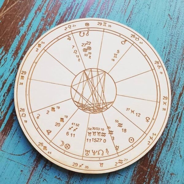 Crystal Grid~Wood Engraved Astrology Chart - Wood Natal Chart - Wood Birth Chart - Wood Astrologic Wedding Chart