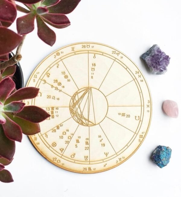 Crystal Grid~Wood Engraved Astrology Chart - Wood Natal Chart - Wood Birth Chart - Wood Astrologic Wedding Chart
