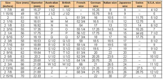 Viking Style Band Norse Ornament Jewelry and Unique Pattern Ring, Scandinavian Jewelry, Nordic Ring, Handcrafted Viking Jewelry