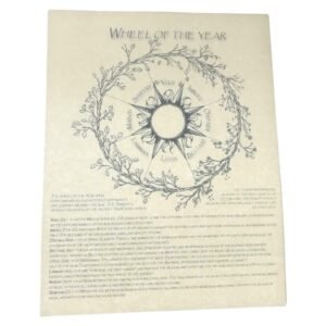 Witchcraft~Wheel Of The Year Parchment Page Poster Book Of Shadows 8 1/2" X 11"