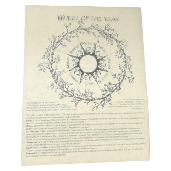 Witchcraft~Wheel Of The Year Parchment Page Poster Book Of Shadows 8 1/2" X 11"