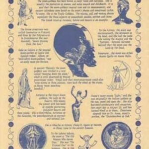 Witchcraft~Moon Goddessess Parchment Page Poster Book Of Shadows Wicca Pagan