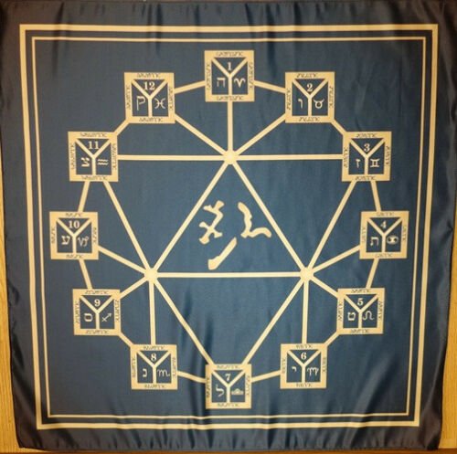 MagicunTarot Cloth~Wicca Magic Cloth Altar Tarot 12 homes V1.1