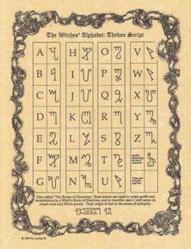 Witchcraft~The Witch's Alphabet Theban Script Parchment Page Poster Book Of Shadows