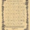 Witchcraft~The Witch's Alphabet Theban Script Parchment Page Poster Book Of Shadows