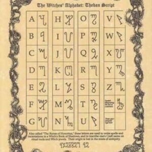 Witchcraft~The Witch's Alphabet Theban Script Parchment Page Poster Book Of Shadows