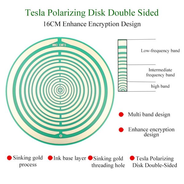 The Lakhovsky Polarizing Disk – Your Personal Energy Tuner