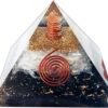 Crystal Orgone Pyramid – Orgonite Energy Generator with Copper-Wrapped Quartz and Shungite Crystals for Positive Energy