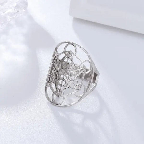 Egyptian Gods Horus Anubis Pharaoh Totem Ring