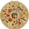 Wheel of the Year Wooden Wall Plaque - Witch Pagan Wiccan Sabbat Decor